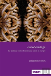 Eurobondage