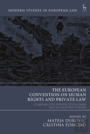 European Convention On Human Rights And Private Law