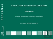 Evaluación De Impacto Ambiental. Esquemas