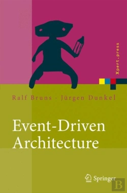 Bertrand.pt - Event-Driven Architecture