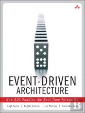Event-Driven Architecture