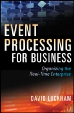 Bertrand.pt - Event Processing For Business