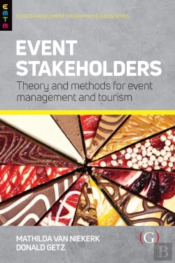 Bertrand.pt - Event Stakeholders