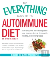 Everything Guide To The Autoimmune Diet