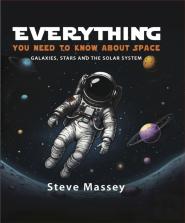 Everything You Need To Know About Space