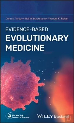 Bertrand.pt - Evidence-Based Evolutionary Medicine