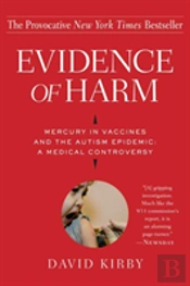 Evidence Of Harm