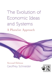 Evolution Of Economic Ideas And Systems