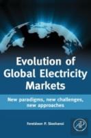 Evolution Of Global Electricity Markets