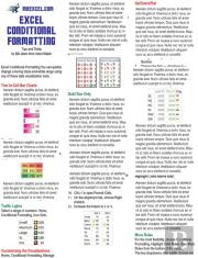 Excel Conditional Formatting Tip Card
