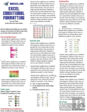 Excel Conditional Formatting Tip Card