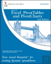 Excel Pivottables And Pivotcharts