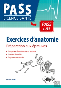 Bertrand.pt - Exercices D'Anatomie