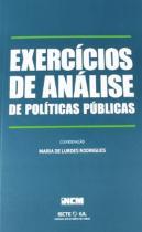 Exercícios de Análise de Políticas Públicas