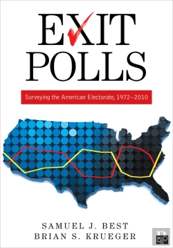 Bertrand.pt - Exit Polls