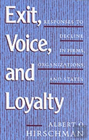 Exit, Voice, And Loyalty