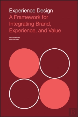 Bertrand.pt - Experience Design