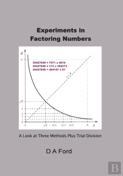 Bertrand.pt - Experiments In Factoring Numbers