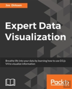 Bertrand.pt - Expert Data Visualization