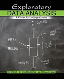 Bertrand.pt - Exploratory Data Analysis: A Primer For Undergraduates