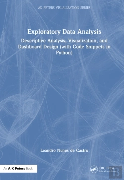 Bertrand.pt - Exploratory Data Analysis