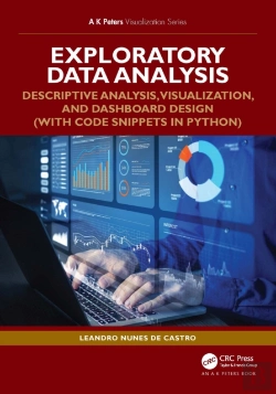 Bertrand.pt - Exploratory Data Analysis