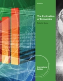 Bertrand.pt - Exploring Economics