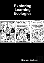 Exploring Learning Ecologies
