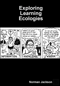 Bertrand.pt - Exploring Learning Ecologies