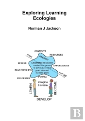 Exploring Learning Ecologies