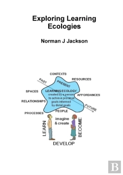 Bertrand.pt - Exploring Learning Ecologies