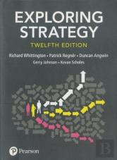 Exploring Strategy