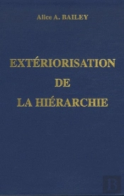 Extériorisation De La Hiérarchie