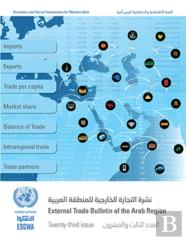 External Trade Bulletin Of The Escwa Region