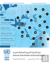 External Trade Bulletin Of The Escwa Region