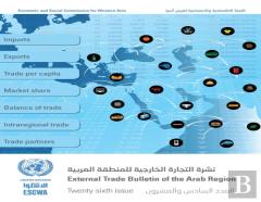 External Trade Bulletin Of The Escwa Region