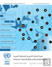 External Trade Bulletin Of The Escwa Region