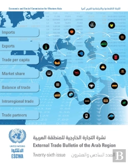 Bertrand.pt - External Trade Bulletin Of The Escwa Region