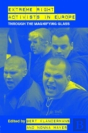 Extreme Right Activists In Europe