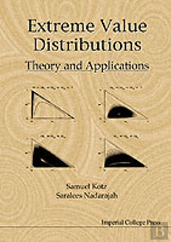 Bertrand.pt - Extreme Value Distributions