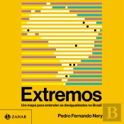 Extremos