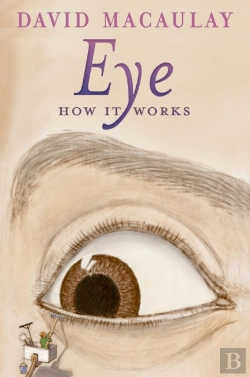 Bertrand.pt - Eye: How It Works