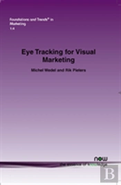Eye Tracking For Visual Marketing