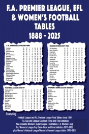 Fa Premier League, Efl & Women'S Football Tables 1888-2025
