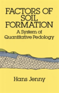 Factors Of Soil Formation
