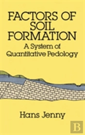 Factors Of Soil Formation