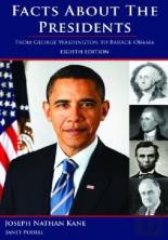 Facts About The Presidents