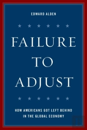 Failure To Adjust