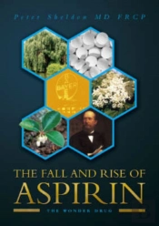 Fall And Rise Of Aspirin
