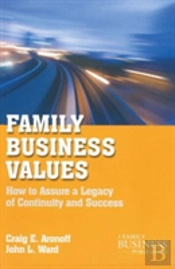 Family Business Values